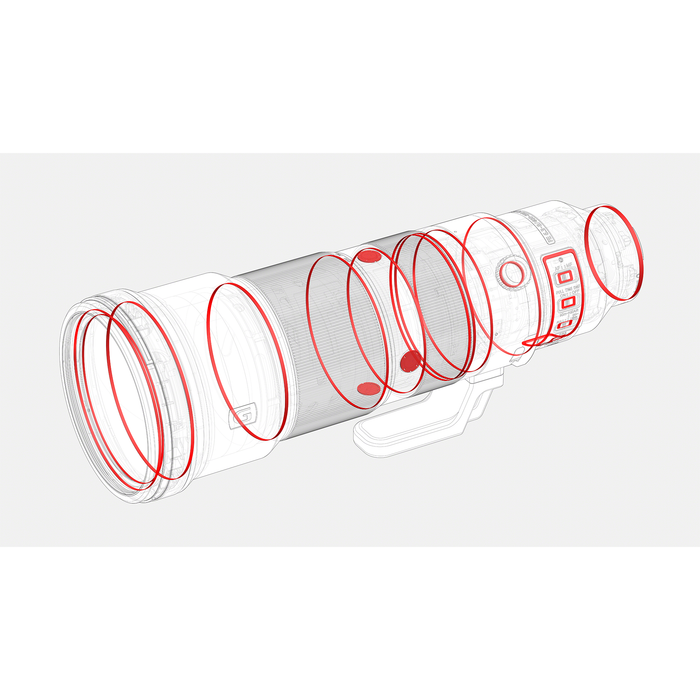 Sony FE 400-800mm f/6.3-8 G OSS Lens