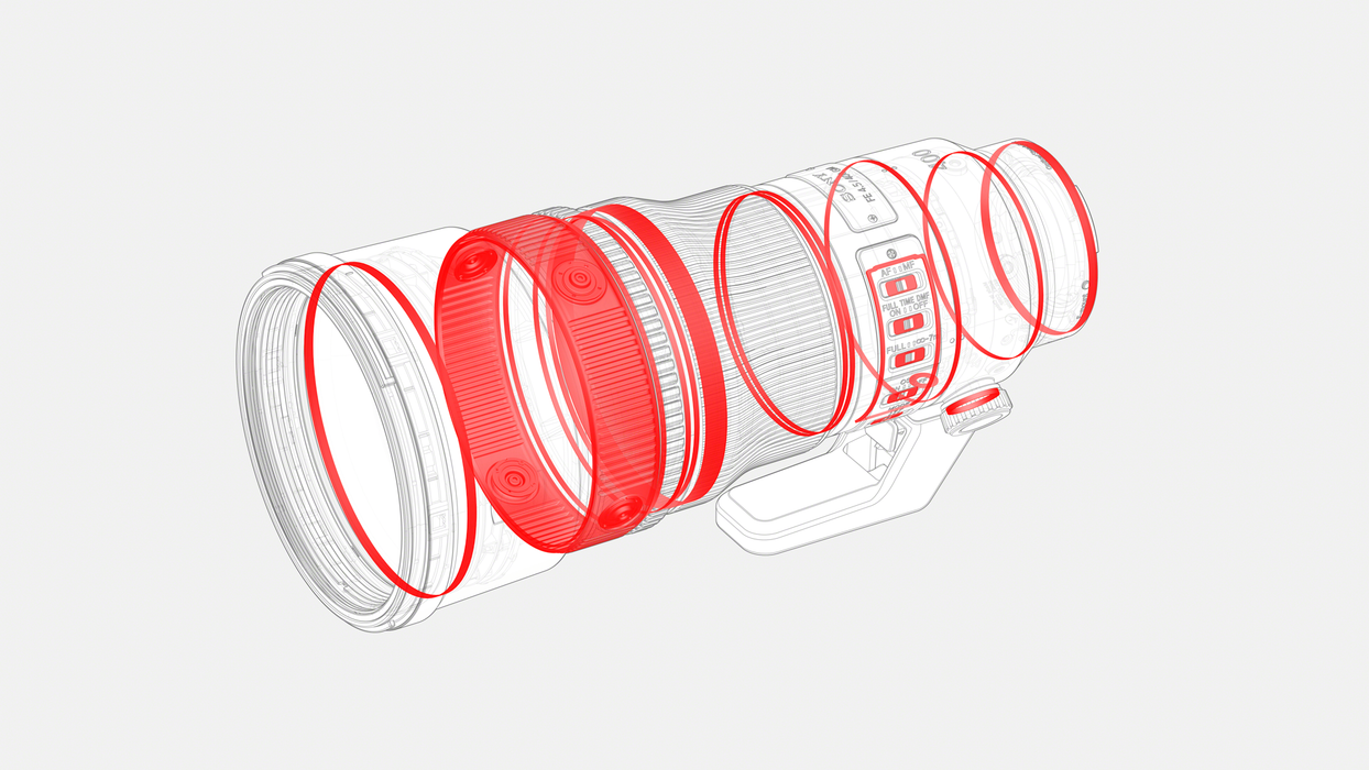 Sony FE 400mm f/4.5 GM OSS Lens