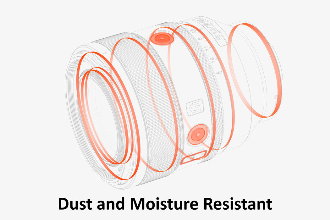 Sony FE 50mm f/1.2 GM Lens