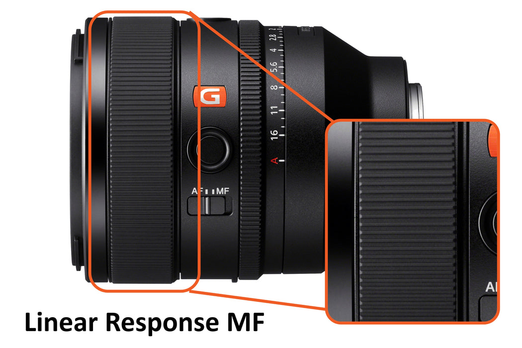 Sony FE 50mm f/1.2 GM Lens