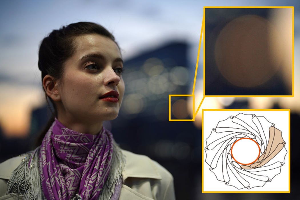 Sony FE 50mm f/1.2 GM Lens