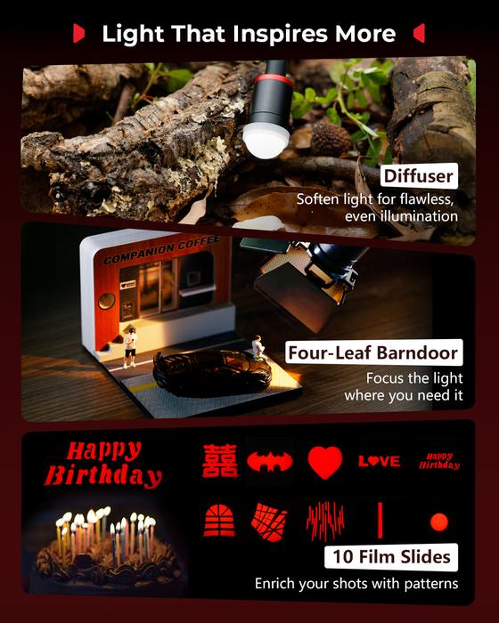 SmallRig RM 03 Macro Photography LED Light