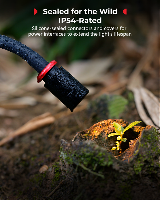 SmallRig RM 03 Macro Photography LED Light