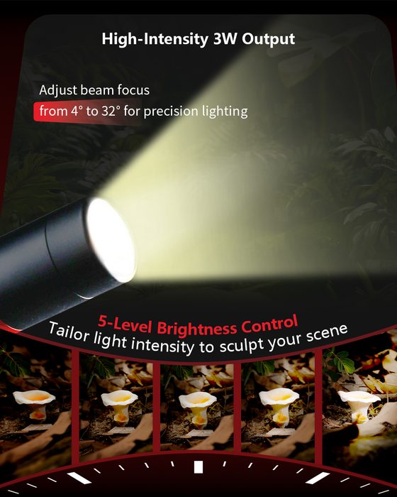 SmallRig RM 03 Macro Photography LED Light