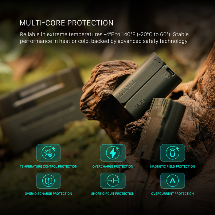 Tilta LP-E6P Battery with USB-C Input (2400mAh) for Canon Cameras - Green