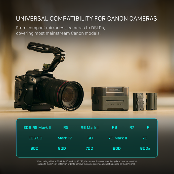 Tilta LP-E6P Battery with USB-C Input (2400mAh) for Canon Cameras - Green