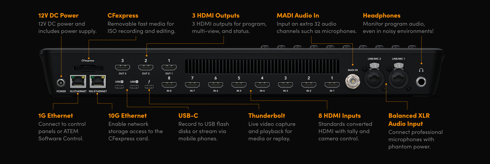 Black Magic Camera Switcher Blackmagic Design ATEM Mini Extreme ISO G2 Compact Live Switcher ...