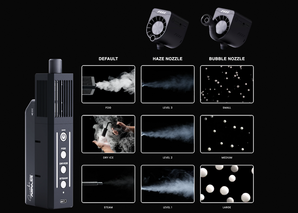 PMI SmokeNINJA-PRO Hazer Kit