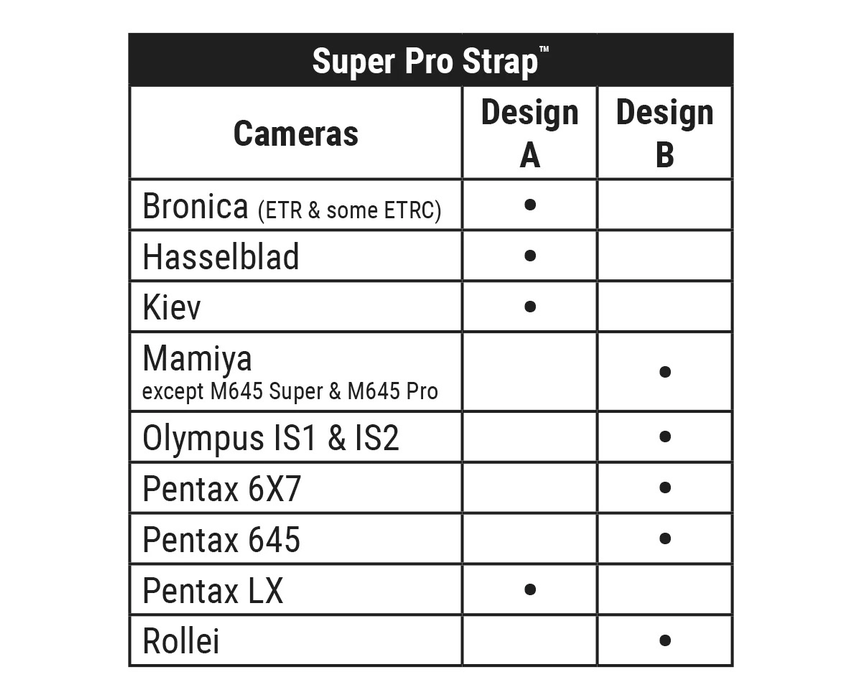 OP/TECH USA Super Pro Strap with Super Pro Connectors (Version B), 36-45" - Black