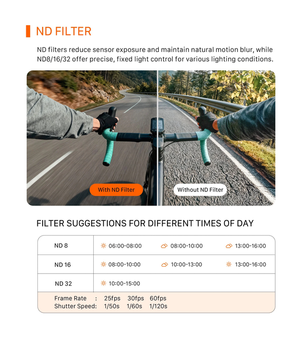 Tilta Filter Kit for DJI Osmo Action 6 (Set of 4)