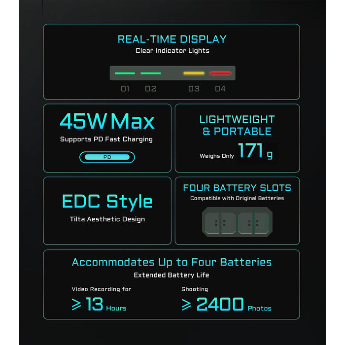 Tilta Portable 4-Bay Charging Station Kit with Canon LP-E6 Batteries (4x) – Green