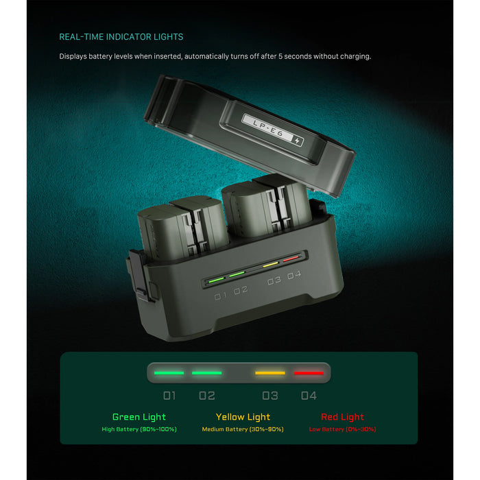 Tilta Portable 4-Bay Charging Station Kit with Canon LP-E6 Batteries (4x) – Green