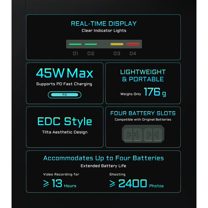 Tilta Portable 4-Bay Charging Station Kit with Sony NP-FZ100 Batteries – Green