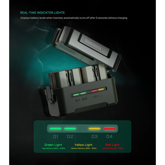 Tilta Portable 4-Bay Charging Station Kit with Sony NP-FZ100 Batteries – Green
