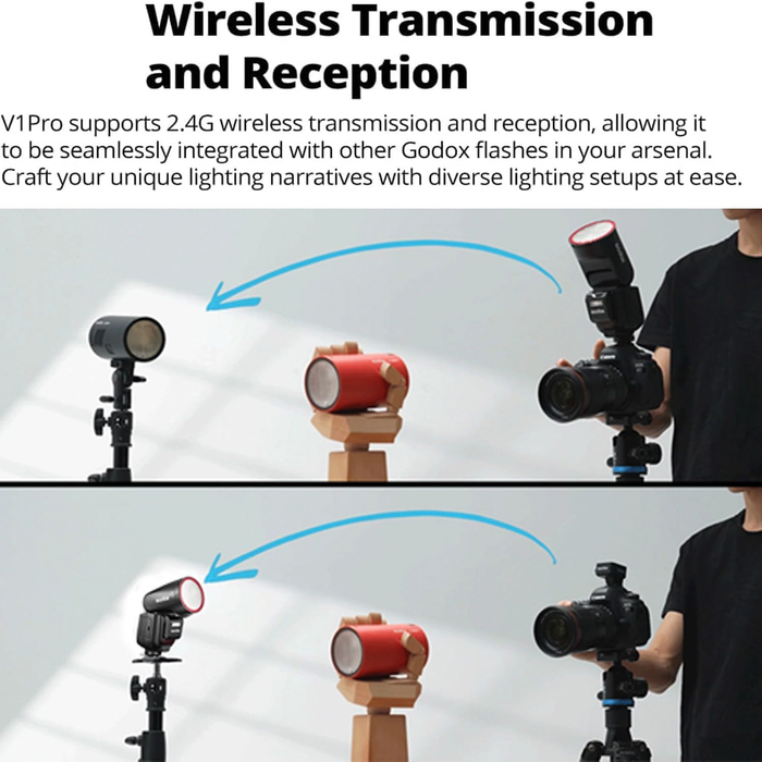 Godox V1Pro Round Head Camera Flash for Nikon Red Ring