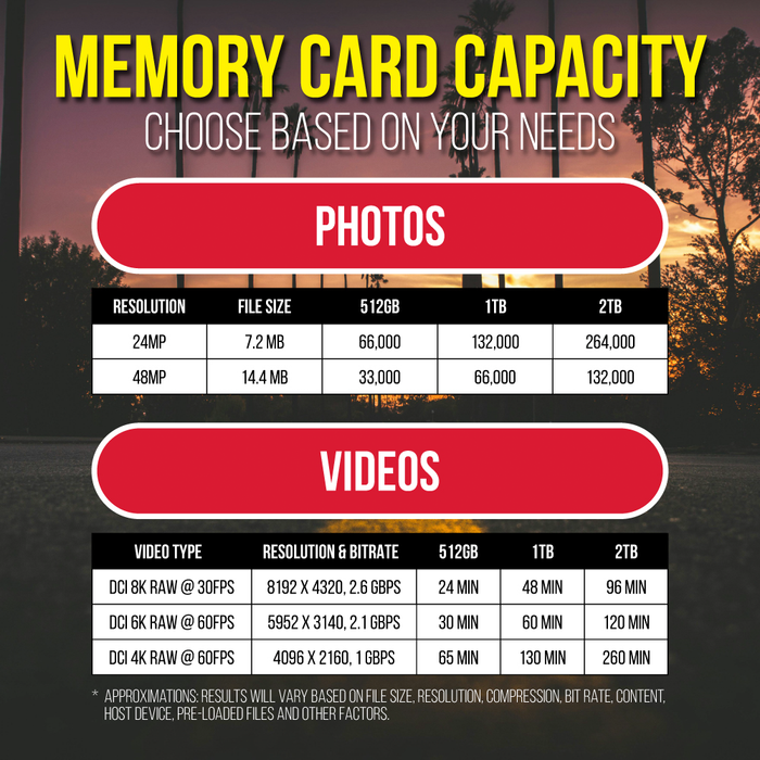 Delkin Devices 1TB VALOR CFexpress Type B 4.0 VPG800 Memory Card