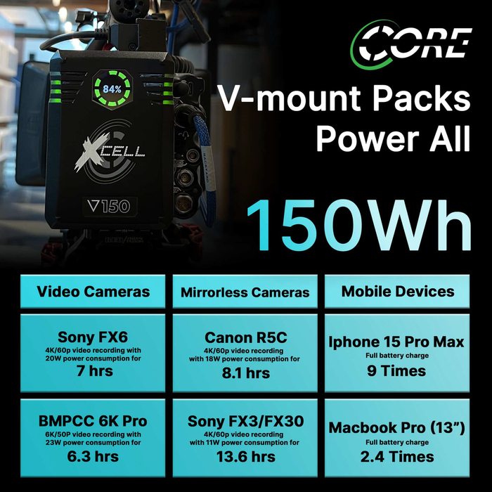 CoreSWX XCell Micro-Sized Smart 148Wh Lithium-Ion Battery - V-Mount