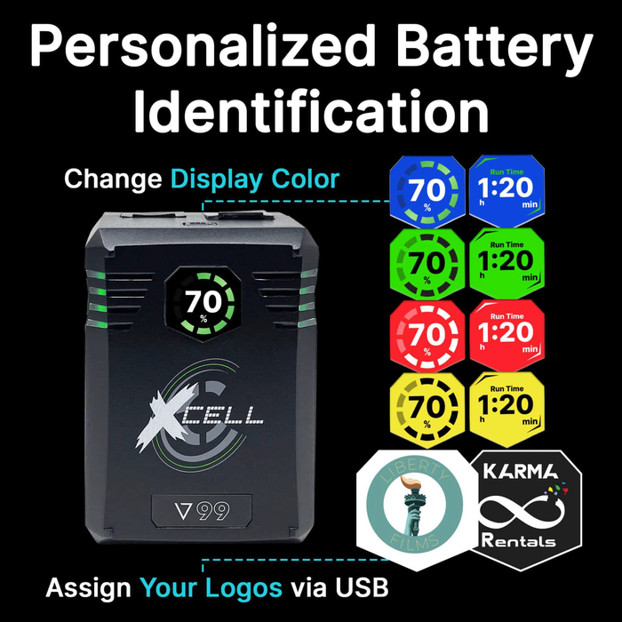 CoreSWX XCell Micro-Sized Smart 99Wh Lithium-Ion Battery - V-Mount