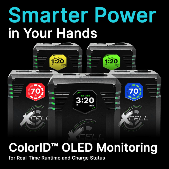 CoreSWX XCell Micro-Sized Smart 99Wh Lithium-Ion Battery - V-Mount