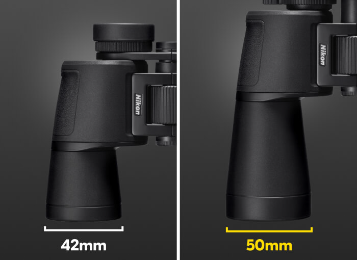 Nikon ACTION ZOOM 10-22x50 Binoculars