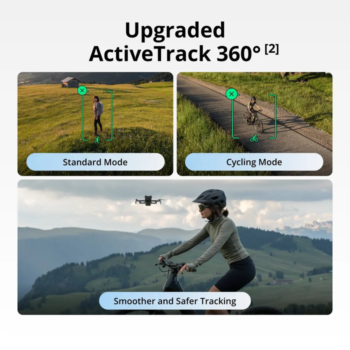 DJI Mini 5 Pro Fly More Combo with DJI RC 2 Remote Controller