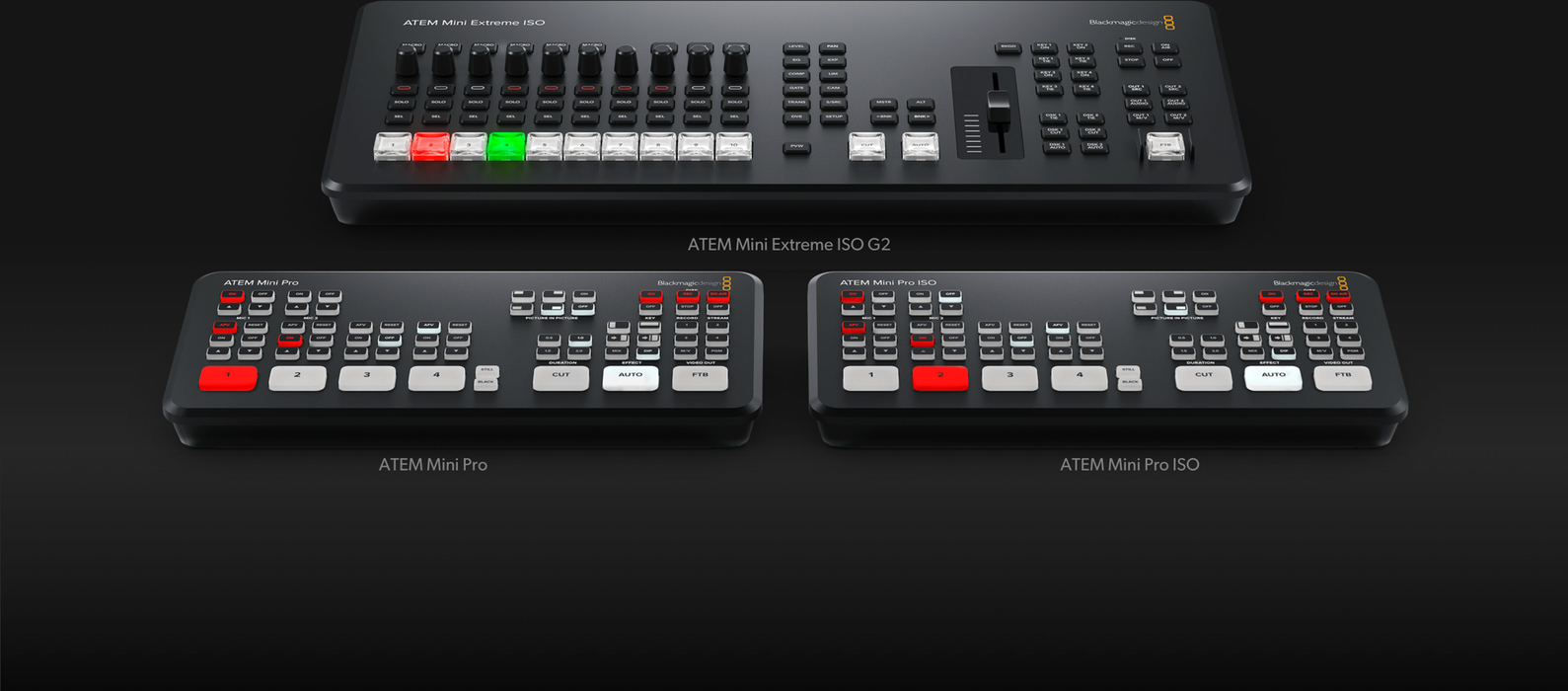 Blackmagic Design ATEM Mini Extreme ISO G2 Compact Live Switcher