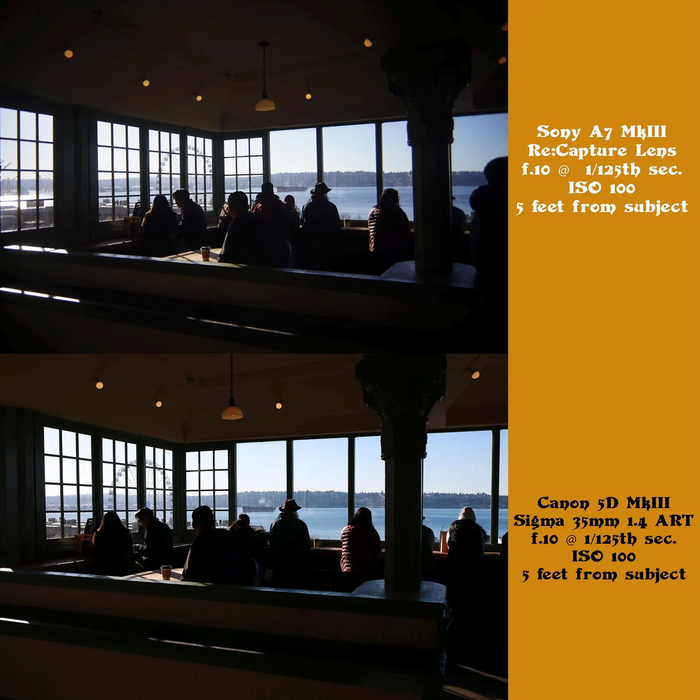 Re:Capture Lens for Sony E