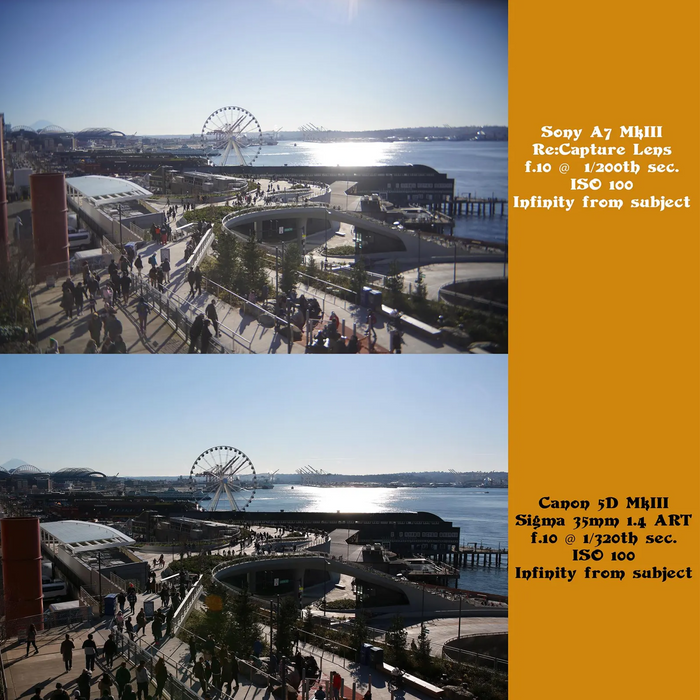 Re:Capture Lens for Sony E