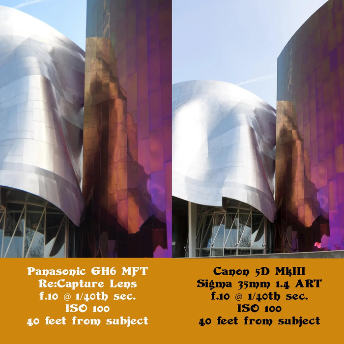 Re:Capture Body Cap Lens for Micro 4/3-Mount Cameras