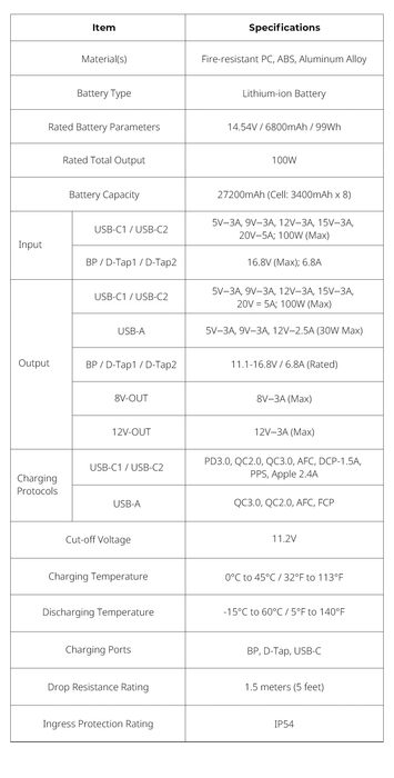 SmallRig x Renan Ozturk X-Touch Smart Triple-Proof V-Mount Battery X99