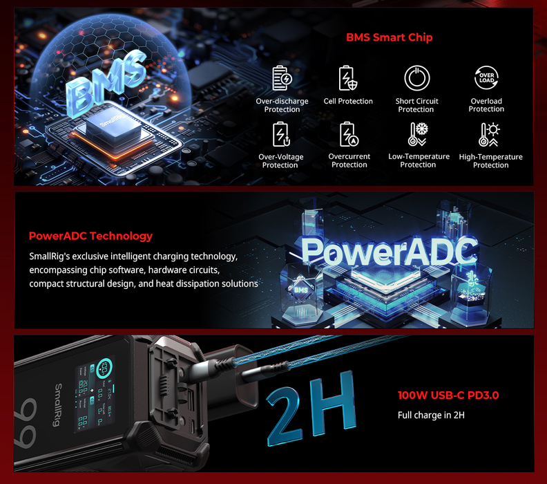 SmallRig x Renan Ozturk X-Touch Smart Triple-Proof V-Mount Battery X99