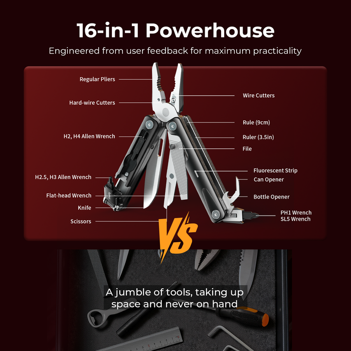 SmallRig Screwdrivers EDC Multi-Tool (16-in-1 Pocket Tool Kit) for Filmmakers & Photographers 5294