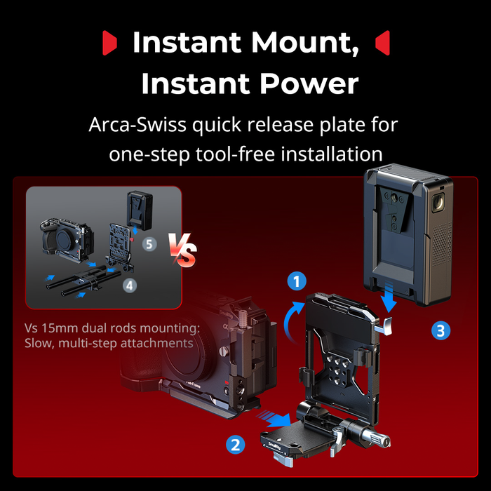 SmallRig V-Mount Battery Mount Plate Kit with Screen Protector, 65W PD Charging, LCD Bracket & Tool-Free Arca-Swiss QR Plate 5315