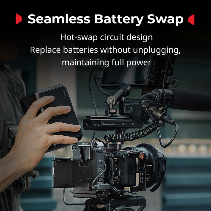 SmallRig V-Mount Battery Mount Plate Kit with Screen Protector, 65W PD Charging, LCD Bracket & Tool-Free Arca-Swiss QR Plate 5315