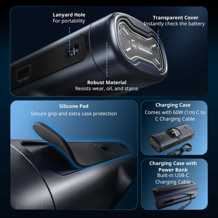 SmallRig Power Bank Charger Case Kit for 2 Sony NP-FZ100 Batteries 5109