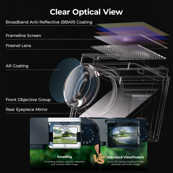 SmallRig 28mm Waist-Level External Optical Viewfinder 6127