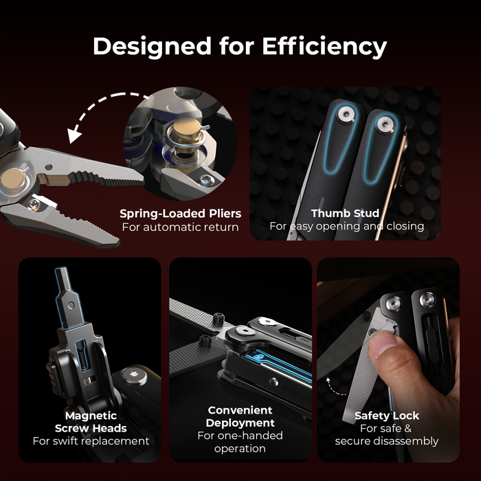 SmallRig Screwdrivers EDC Multi-Tool (16-in-1 Pocket Tool Kit) for Filmmakers & Photographers 5294
