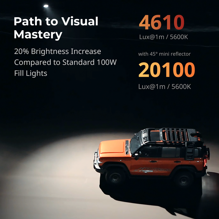 SmallRig RC 100B COB LED Video Monolight (Pro Version) 5094