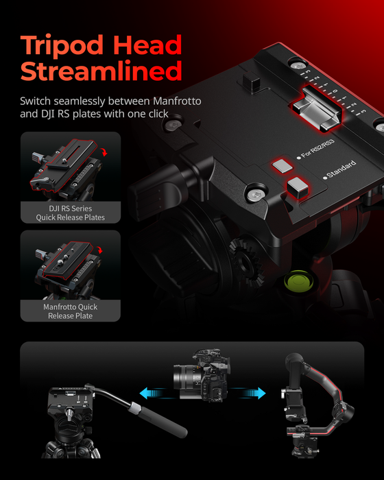 SmallRig x Potato Jet TRIBEX SE Hydraulic Aluminum Alloy Tripod Kit