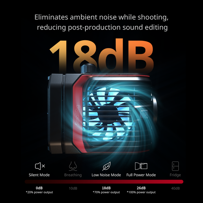 SmallRig RC 100B COB LED Video Monolight (Pro Version) 5094