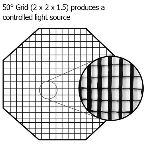 FotodioX Pro Eggcrate Grid - 36"