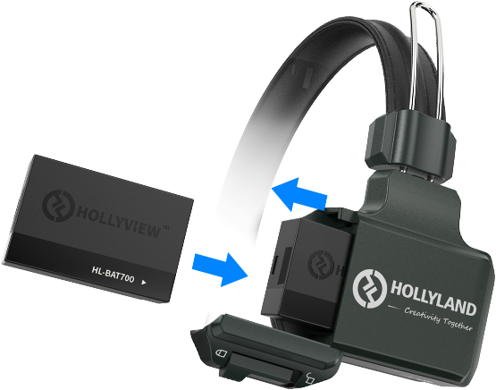 Hollyland Solidcom C1 Full-Duplex Wireless Intercom System with 4 Headsets