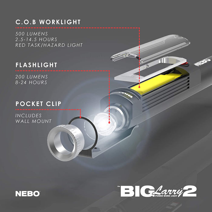 Nebo Big Larry 2 LED Work Light - Storm Gray