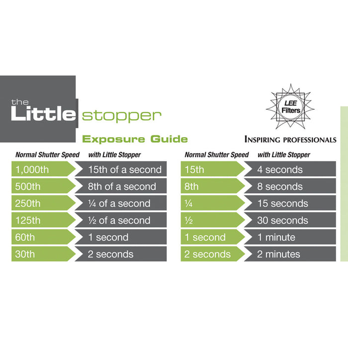 LEE Filters 100x100mm Little Stopper 1.8 Neutral Density Filter (6 Stop)