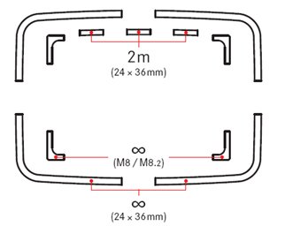 Leica Viewfinder M for 18, 21 & 24 mm lenses