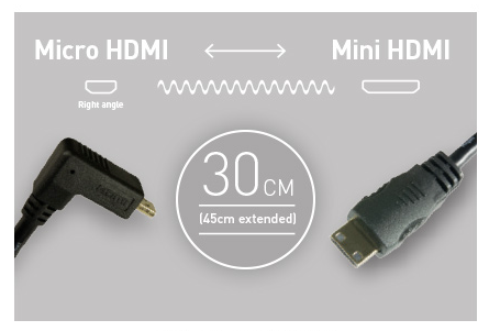 Atomos Micro-Mini HDMI 12" Coil Cable