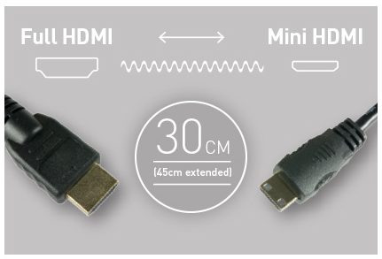 Atomos Mini-Full HDMI 12" Coil Cable
