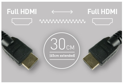 Atomos Full HDMI to Full HDMI Coiled Cable (11.8-17.7")